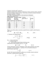 Išcentrinio ventiliatoriaus charakteristikų tyrimas 4 puslapis