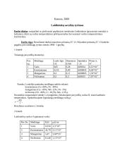 Laidininkų savybių tyrimas su skaičiavimais 2 puslapis