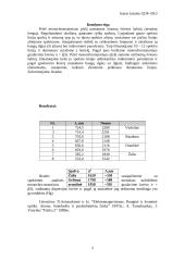 Spektrinės analizės metodai bei monochromatoriaus gradavimo kreivė 2 puslapis