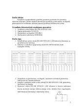 Pagrindiniai matavimo prietaisai – grandinių tyrimo priemonės 2 puslapis