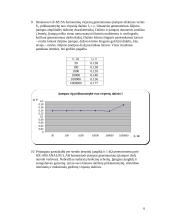 Pagrindiniai matavimo prietaisai – grandinių tyrimo priemonės 6 puslapis