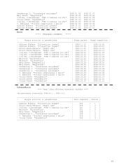 Objektinis programavimas 19 puslapis