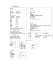 Objektinis programavimas 10 puslapis