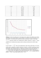 Plokščiojo kondensatoriaus įkrovos tyrimas 3 puslapis