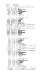 Skaitmeninės abonentinės linijos signalizacijos sistema (DSS1) 3 puslapis