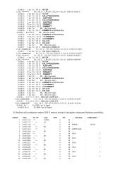 Skaitmeninės abonentinės linijos signalizacijos sistema (DSS1) 4 puslapis