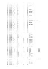 Skaitmeninės abonentinės linijos signalizacijos sistema (DSS1) 5 puslapis
