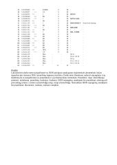Skaitmeninės abonentinės linijos signalizacijos sistema (DSS1) 6 puslapis