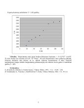 Stefano ir Bolcmano konstantos skaičiavimai 3 puslapis