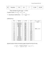 Tirpalų absorbcijos tyrimas monochromatoriumi 3 puslapis