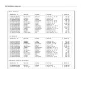 Vienmatis masyvas - banko indėliai 10 puslapis