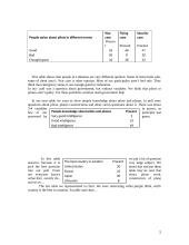 Aviation and planes 5 puslapis