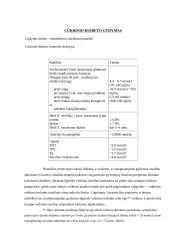 Cukrinio diabeto diagnostika 11 puslapis