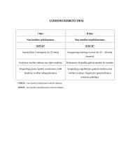 Cukrinio diabeto diagnostika 5 puslapis