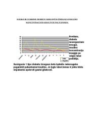 Cukrinio diabeto diagnostika 7 puslapis