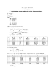 Tepalų ir eksploatacinių medžiagų poreikio nustatymas 4 puslapis