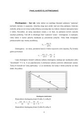 Elastingumo teorijos analizė 3 puslapis