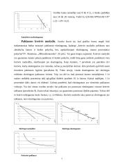 Elastingumo teorijos analizė 6 puslapis