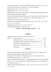 Finansų užduotys apie apyvartumą 17 puslapis