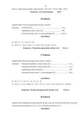 Finansų užduotys apie apyvartumą 18 puslapis