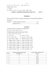Finansų užduotys apie apyvartumą 19 puslapis