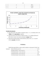 Finansų užduotys apie apyvartumą 20 puslapis