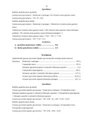 Finansų užduotys apie apyvartumą 10 puslapis