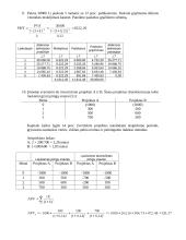Individualios finansų užduotys 5 puslapis
