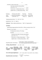 Finansų savarankiškas darbas 11 puslapis