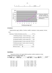 Finansų savarankiškas darbas 20 puslapis