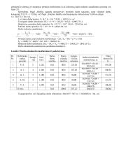 Statybos produkcijos kainos nustatymas 4 puslapis