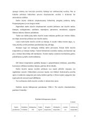 Hidropavara ir hidraulinis cilindras 15 puslapis