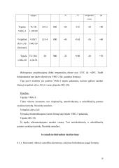 Hidropavara ir hidraulinis cilindras 16 puslapis