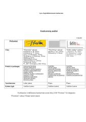 Įmonės rinkodara: gėlių salonas UAB "Puošmena" 6 puslapis