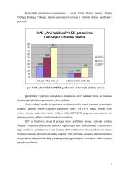Inovacinių idėjų generavimas ir vertinimas: UAB "Arvi kalakutai" 5 puslapis