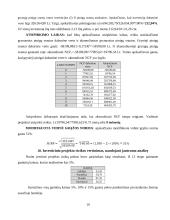 Investicinio projekto parengimas: keramikinių indų gamyba UAB "Raudonoji keramika" 19 puslapis