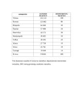 Jaunimo nuomonė apie santuoką 15 puslapis