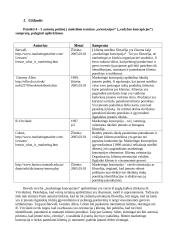 Rinkodara ir verslo orientacijos 2 puslapis