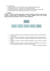 Rinkodara ir verslo orientacijos 3 puslapis