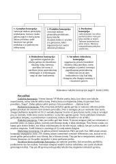 Rinkodara ir verslo orientacijos 5 puslapis