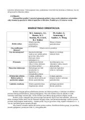 Rinkodara ir verslo orientacijos 6 puslapis