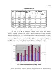 Marketingo socialinė ir kultūrinė aplinka 11 puslapis