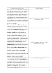 Marketingo tyrimas: šokoladas "Karališkas Cacao 70%" 11 puslapis