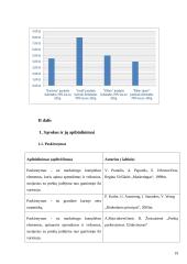 Marketingo tyrimas: šokoladas "Karališkas Cacao 70%" 19 puslapis