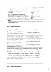 Marketingo tyrimas: šokoladas "Karališkas Cacao 70%" 9 puslapis