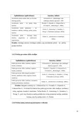 Marketingo tyrimas: šokoladas "Karališkas Cacao 70%" 10 puslapis