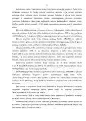 Mažeikių darbo biržos veikla bedarbių profesinės karjeros planavime 11 puslapis