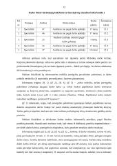 Mažeikių darbo biržos veikla bedarbių profesinės karjeros planavime 13 puslapis