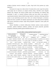 Mažeikių darbo biržos veikla bedarbių profesinės karjeros planavime 14 puslapis