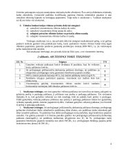 Mikroekonomika - paklausa 4 puslapis